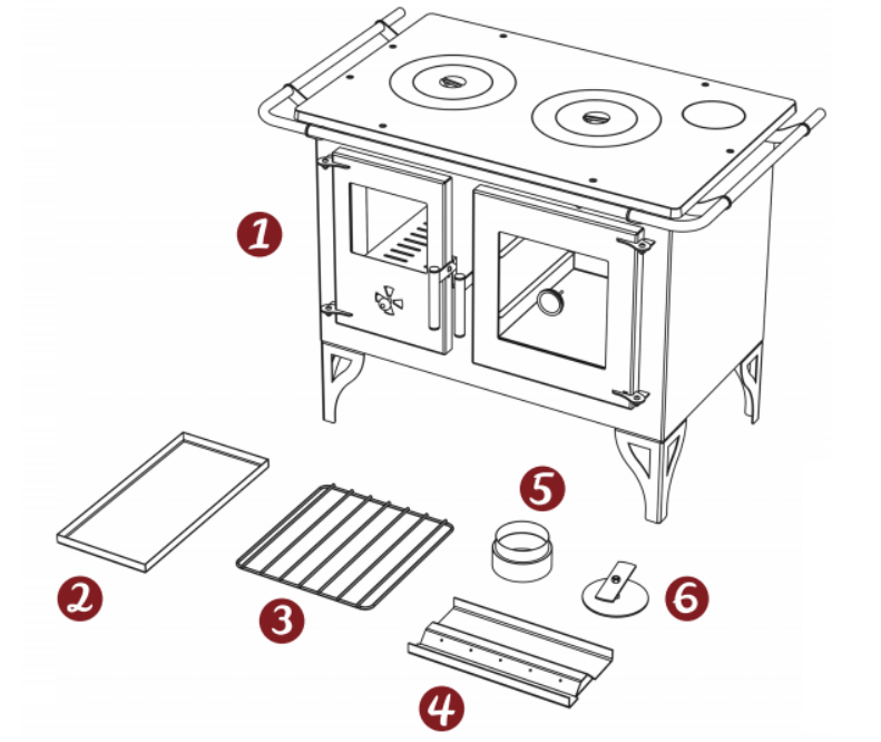 Componentes do Fogão a Lenha F700F